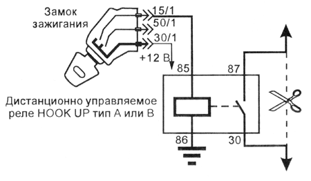 Блокировка гальванически развязанных цепей